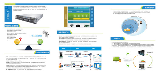 云服務三折頁設計助力軟件開發