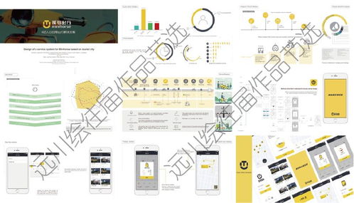 遠川繪復試作品集班 全方位助力工業、交互、服務設計與軟件開發領域深造
